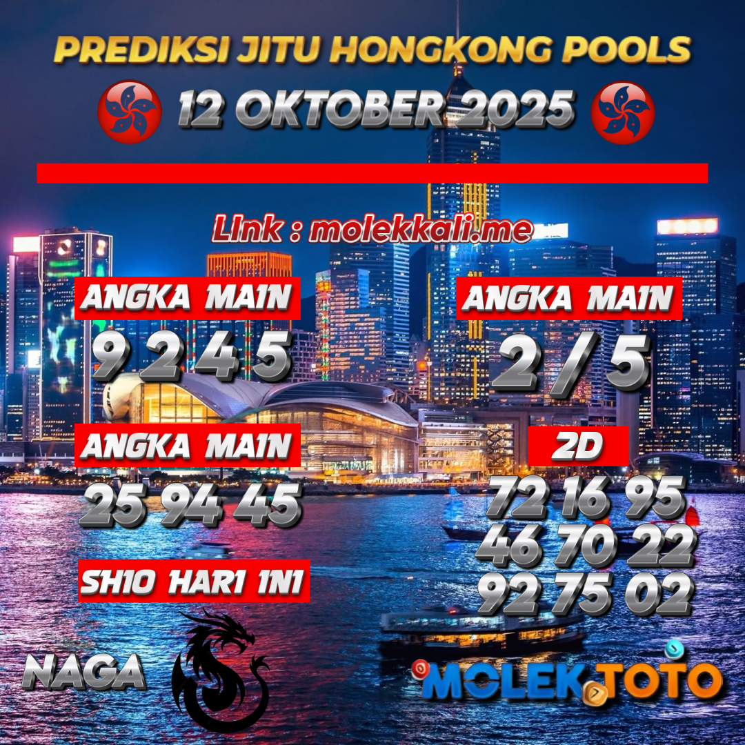 PREDIKSI JITU HONGKONG POOLS 12 OKTOBER 2025