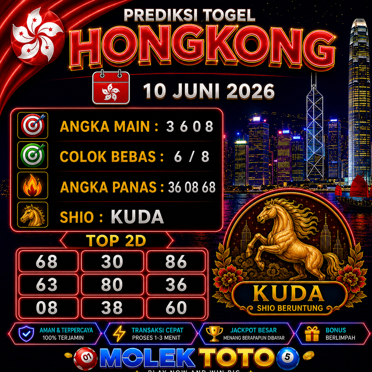 PREDIKSI HONGKONG TANGGAL 10 JUNI 2026