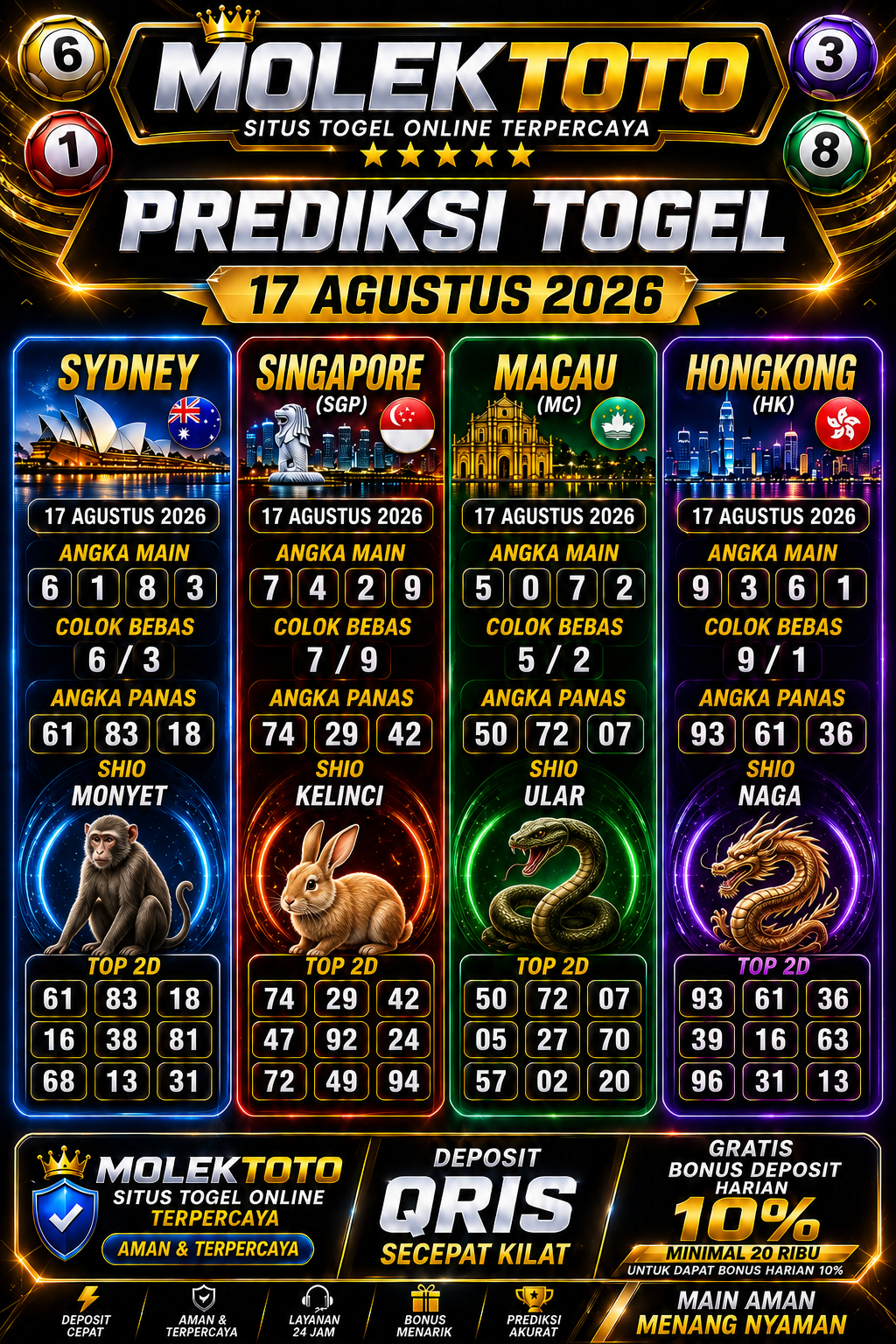 17 agusutus