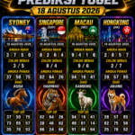 18b agt