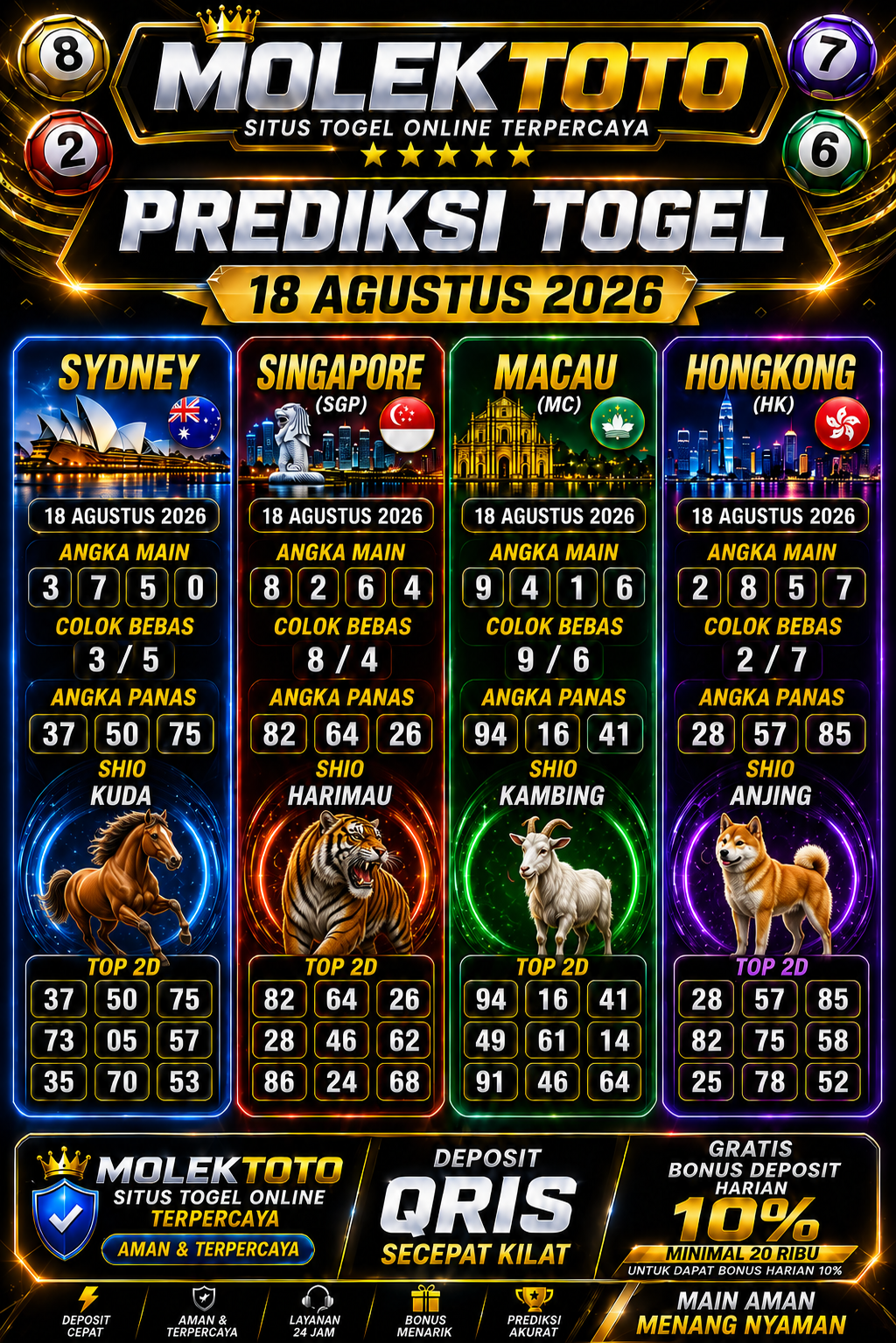 18b agt
