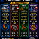 togel 14 agustus