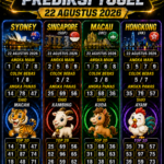 togel 22 agustus